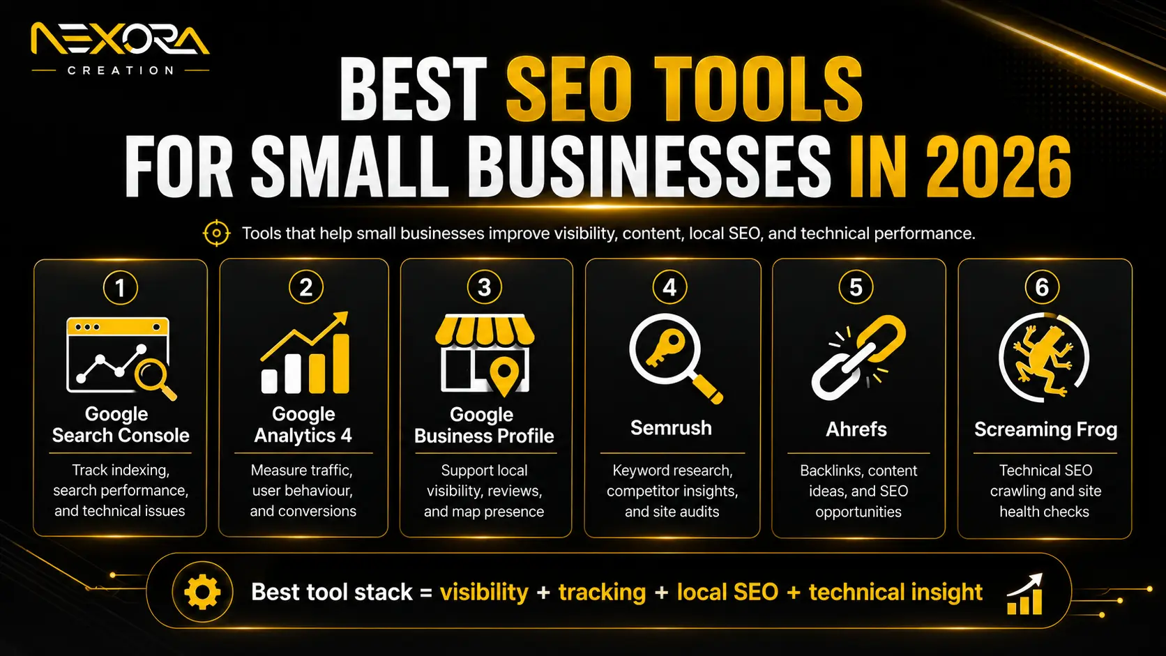 Best SEO Tools for Small Businesses in 2026