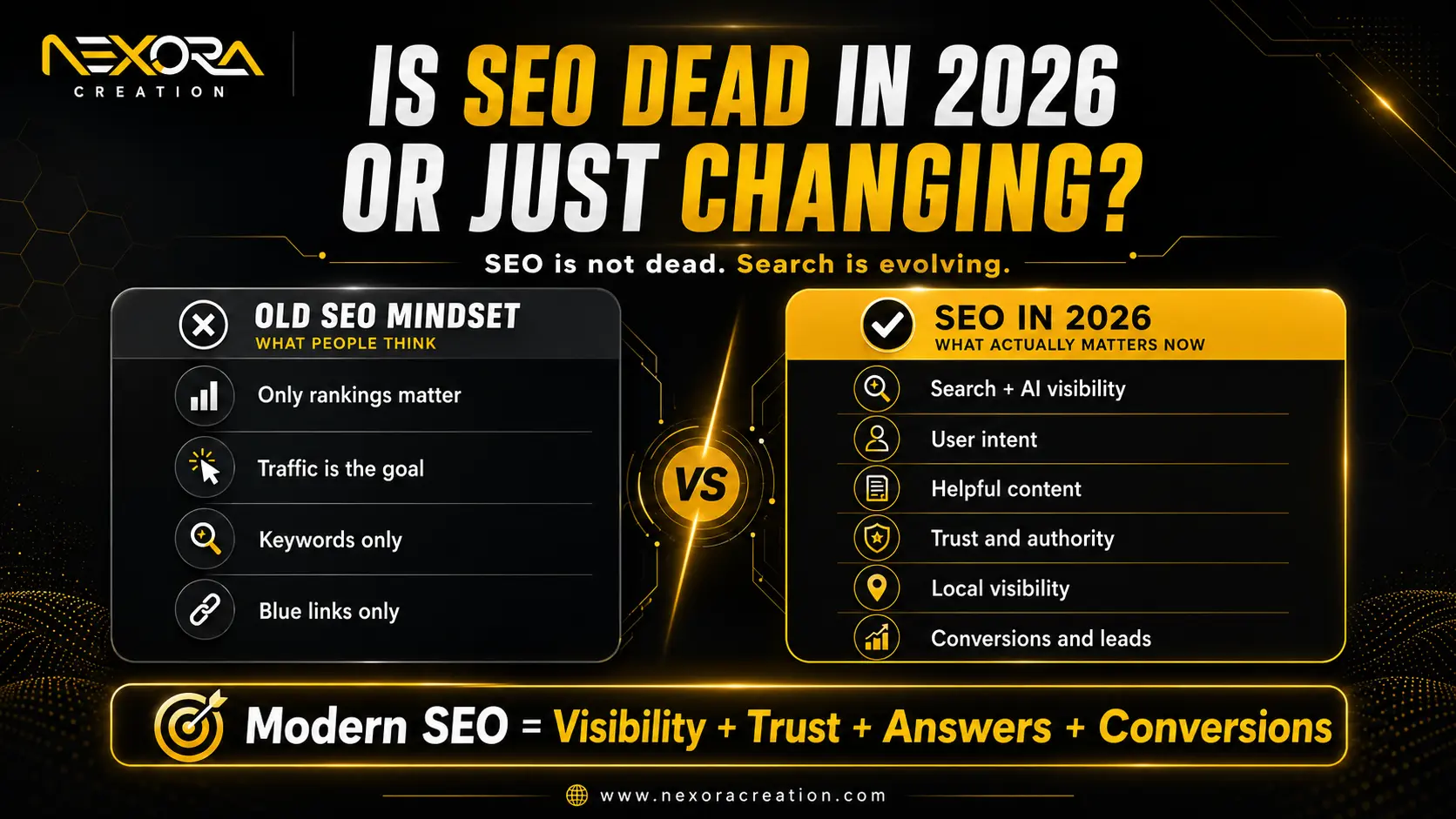 Is SEO Dead in 2026 or Just Changing_