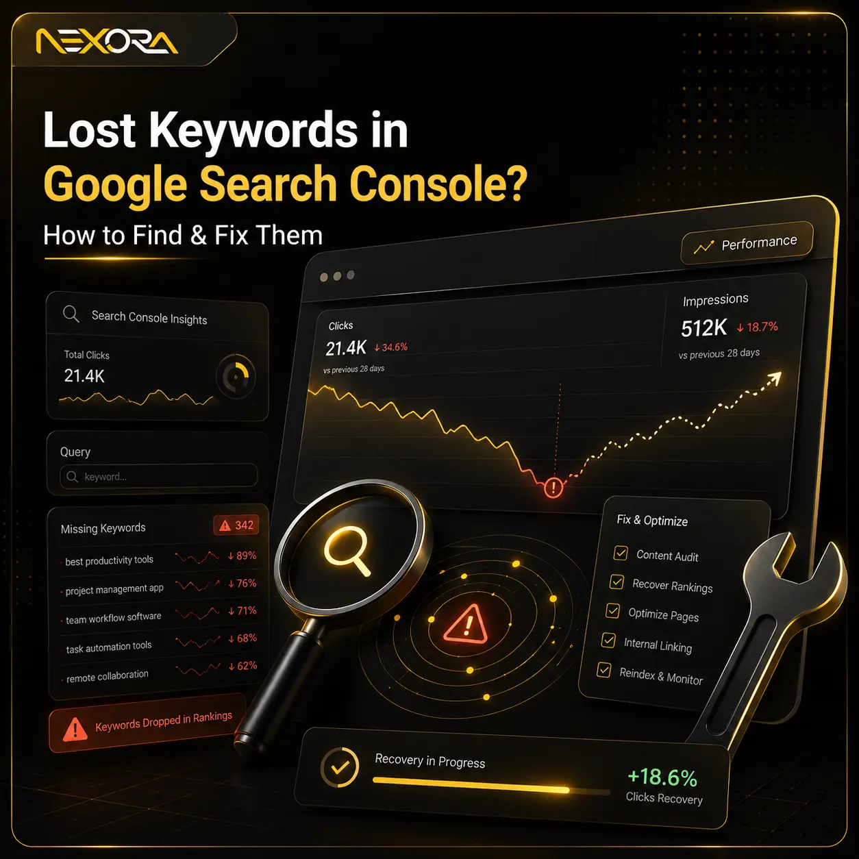 Lost keywords in google serach console
