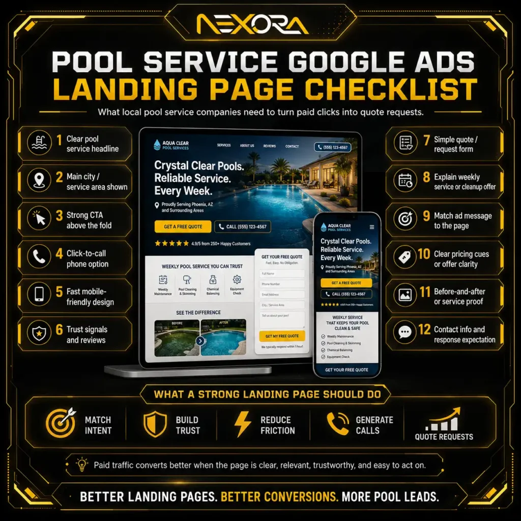 Pool Service Google Ads Landing Page Checklist
